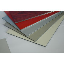 Aluminum Composite Panel (ACP / ACM)